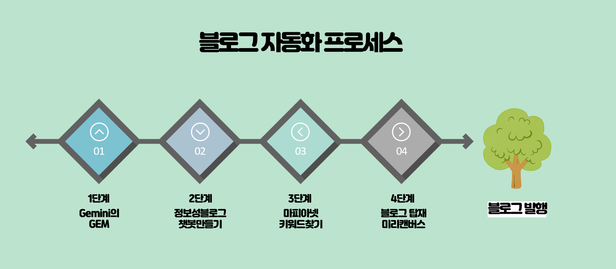 id=base64img_1763537602232